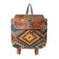 Burnt Umber Backpack Bag