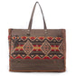Patterns Weekender Bag