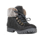 Turbulent Boots